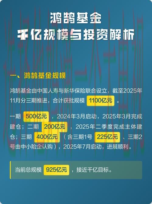 千亿正规版投资优势揭秘 千亿正规版投资优势揭秘