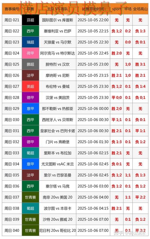 世界杯竞猜平台解析：数据分析+直播全指南 - 世界杯官方信息